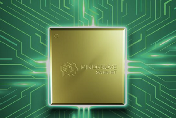 High-Performance MCU Chip
